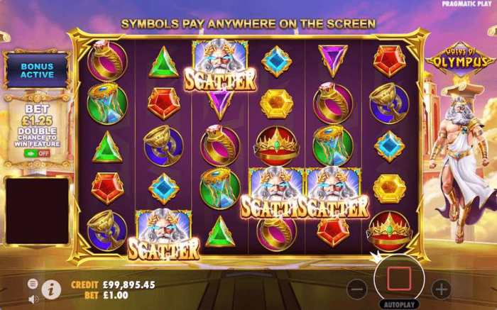 Slot Demo Pg Yang Bisa Beli Scatter