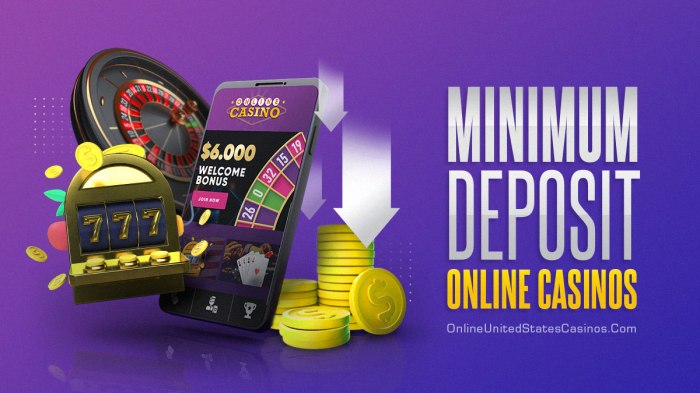 Apa Yang Dimaksud Dengan Deposit Slot?