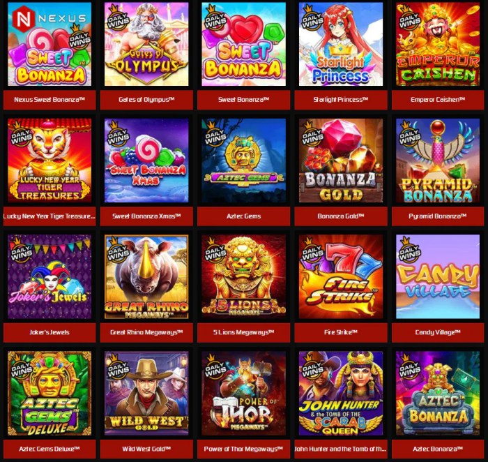 Slot Demo Yang Gacor